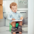 THE BEST POTTY TRAINING CHAIRS OF 2019